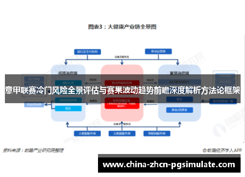 意甲联赛冷门风险全景评估与赛果波动趋势前瞻深度解析方法论框架 意甲联赛冷门风险全景评估与赛果波动趋势前瞻深度解析方法论框架