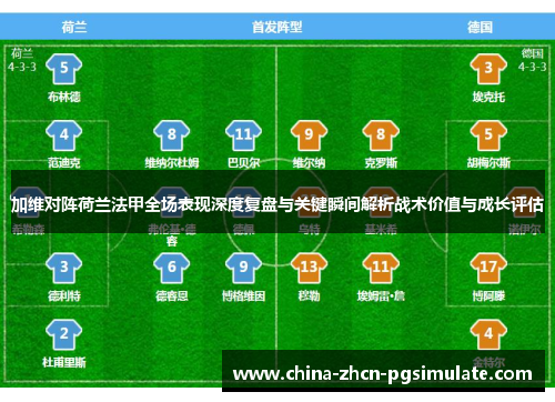 加维对阵荷兰法甲全场表现深度复盘与关键瞬间解析战术价值与成长评估 加维对阵荷兰法甲全场表现深度复盘与关键瞬间解析战术价值与成长评估
