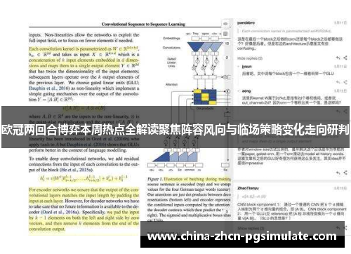 欧冠两回合博弈本周热点全解读聚焦阵容风向与临场策略变化走向研判 欧冠两回合博弈本周热点全解读聚焦阵容风向与临场策略变化走向研判