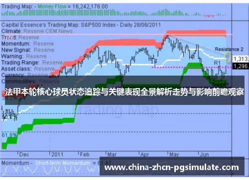 法甲本轮核心球员状态追踪与关键表现全景解析走势与影响前瞻观察 法甲本轮核心球员状态追踪与关键表现全景解析走势与影响前瞻观察