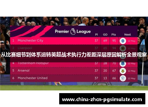 从比赛细节到体系运转英超战术执行力差距深层原因解析全景观察