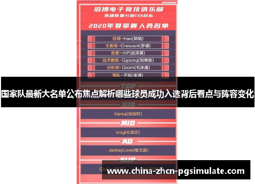 国家队最新大名单公布焦点解析哪些球员成功入选背后看点与阵容变化 国家队最新大名单公布焦点解析哪些球员成功入选背后看点与阵容变化